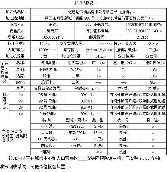 1657790373693756.jpg 长山.jpg