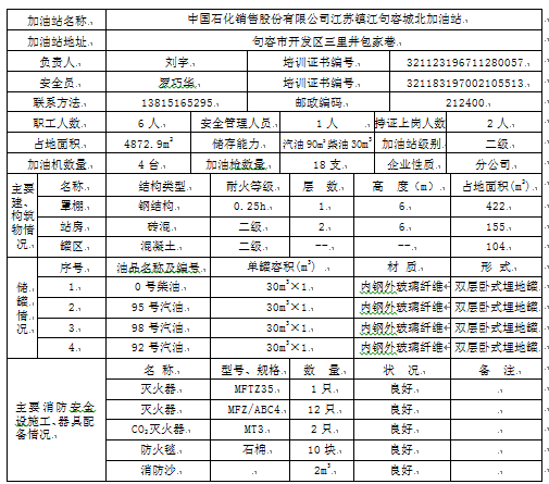 1657880267154667.png 城北.png